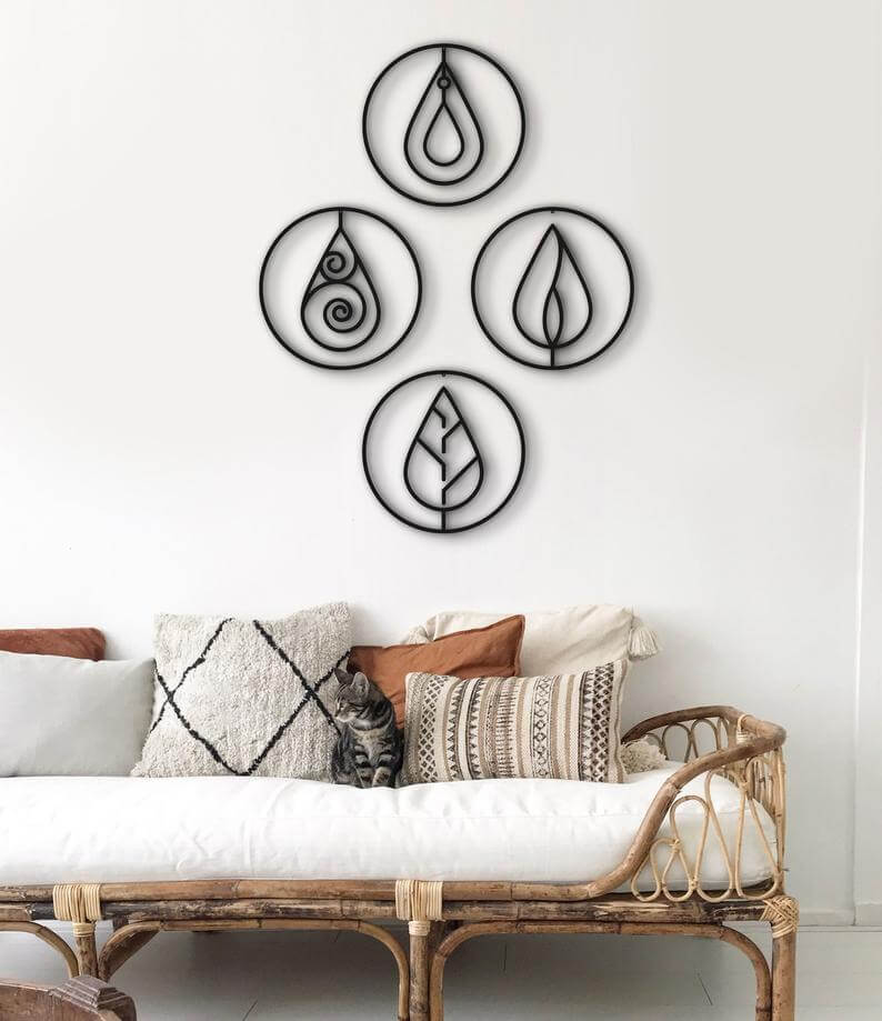 All The Elements | Metal Wall Art | Wall Hanging - Hencely